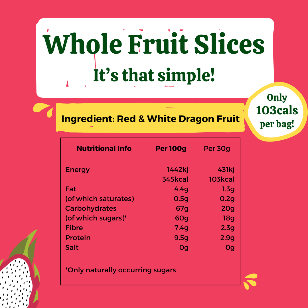 Soft Dried Dragon Fruit Slices (10 Bags).