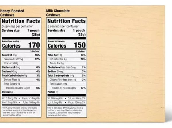 Good & Gather Honey Roasted Cashews & Milk Chocolate Cashews, 10oz/10c