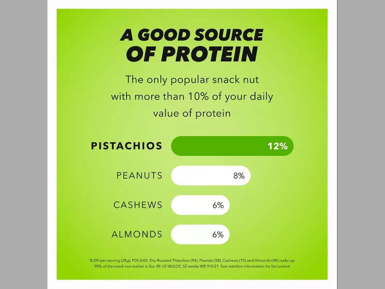Wonderful Roasted & Salted No Shells Pistachios, 12oz.
